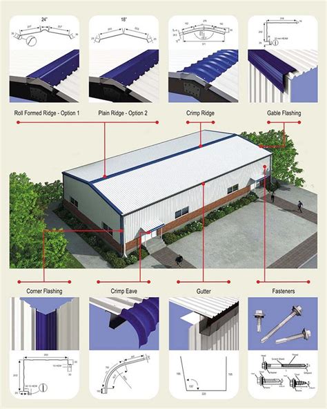 fabricated metal roofing accessory|metal roofing accessories catalog.